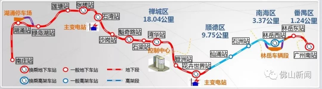 預計2021年開通地鐵二號線首列車已進入調試階段