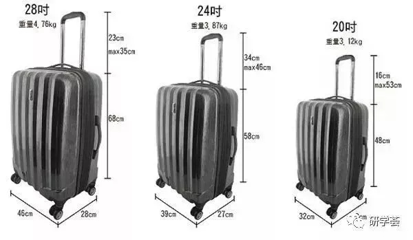 托运行李箱的尺寸限制各航空公司略有不同,但大多数航空公司都是规定