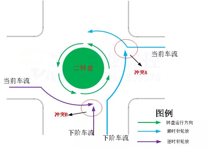 环法路线图片