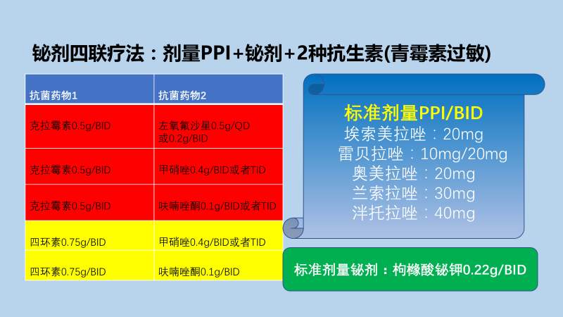 幽门螺杆菌c13检查影响哺乳吗