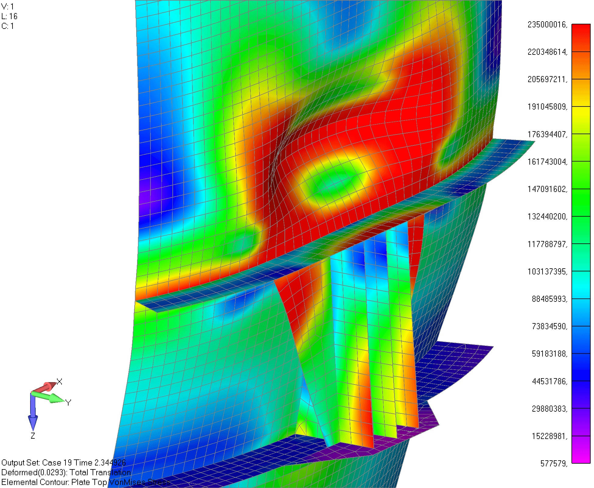 针对应力,应变或刚性进行设计
