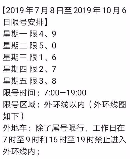 大風過後寶坻天氣如何這些限號停電信息請注意