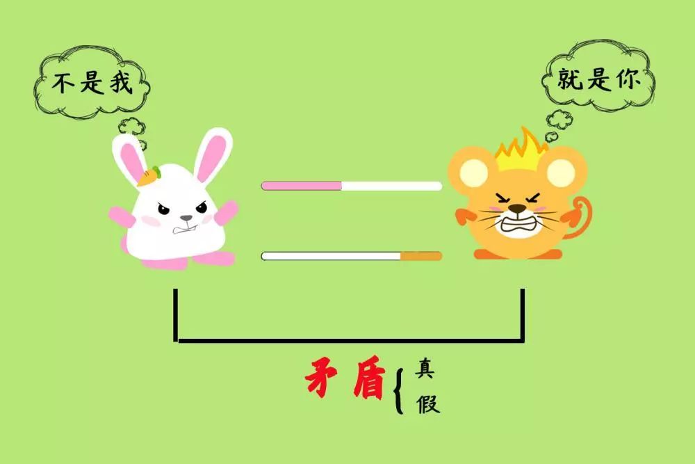 好课早知道做好文字推理题通关幼升小变身小侦探