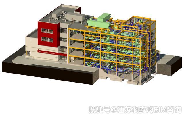 BIM技术的20种典型应用_设计