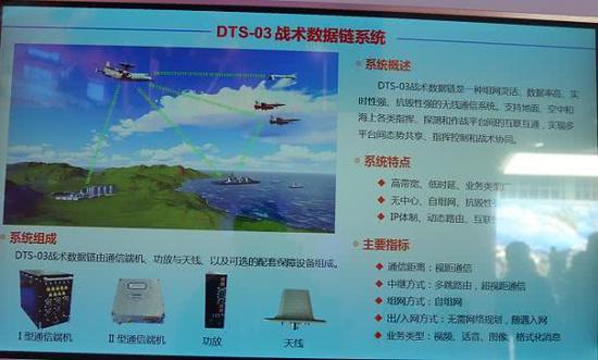 目前推测这是我国的高速宽带数据链天线