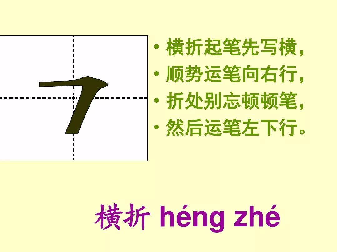 汉字笔画大全,36个基本笔画,一年级笔画顺序表图_大山谷图库