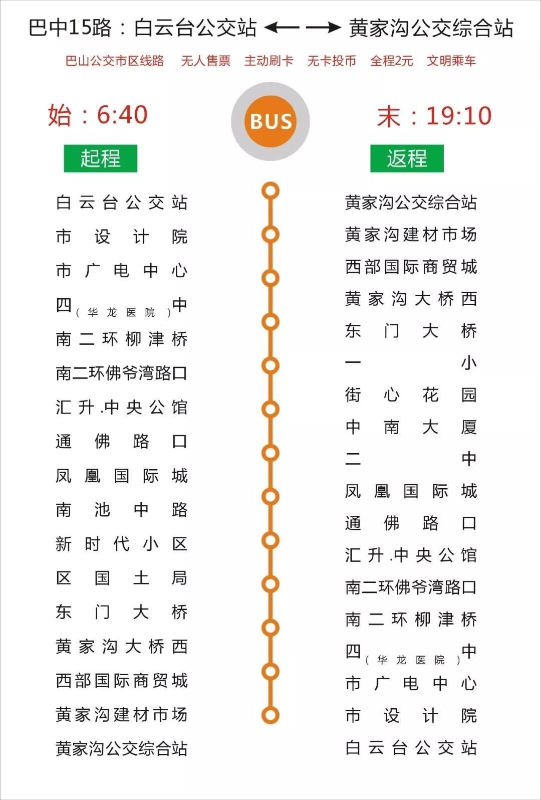 9月1日巴中将新增一条公交线路快看经过你家没