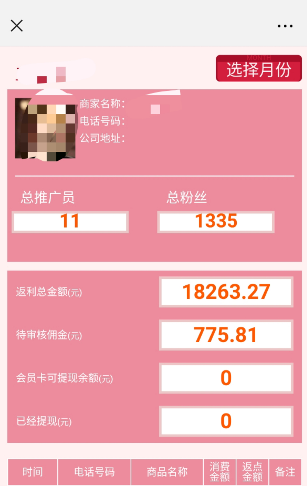 1万元能创业吗(一万元创业可以做什么)