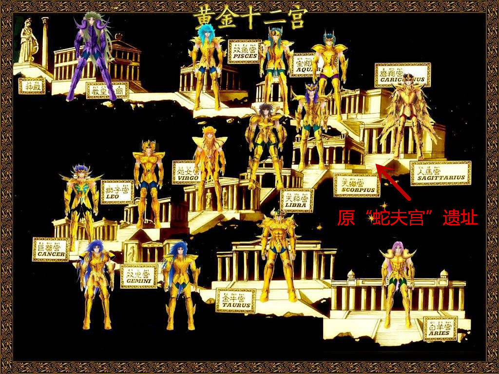 圣斗士星矢第十三个黄金圣斗士蛇夫座揭秘生辰的秘密
