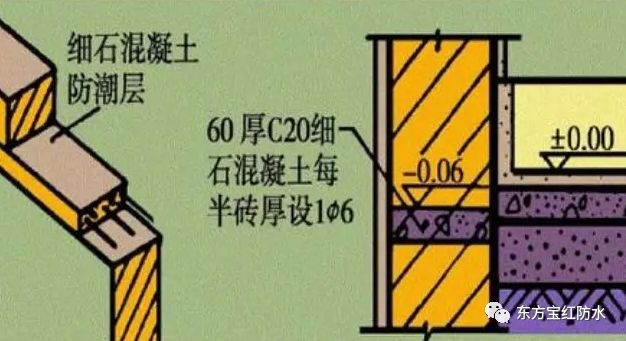 房屋防潮的这些措施你都知道吗