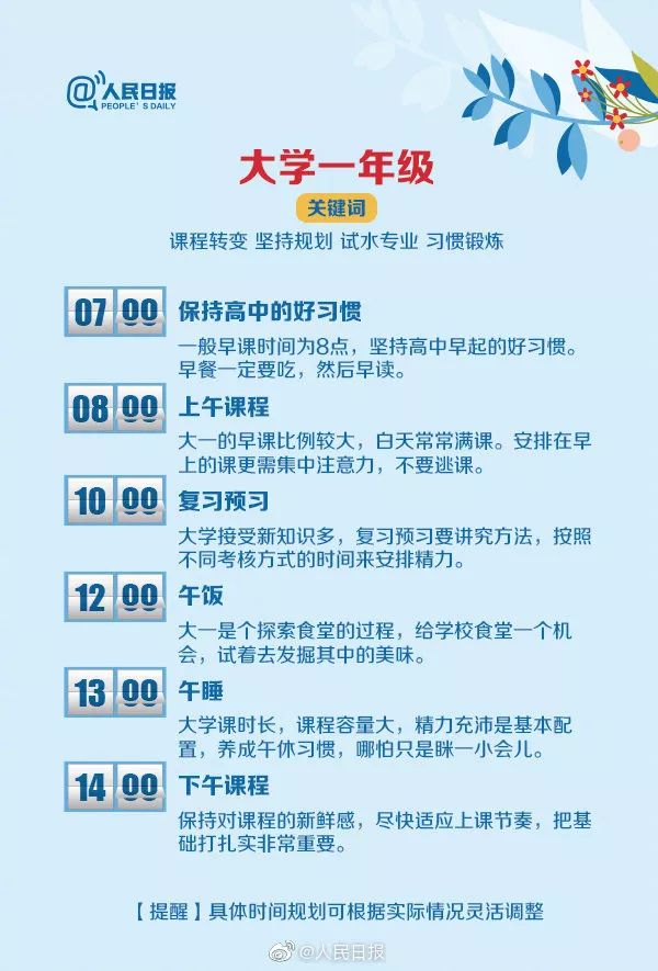 又到开学季大学最佳作息时间表送给你