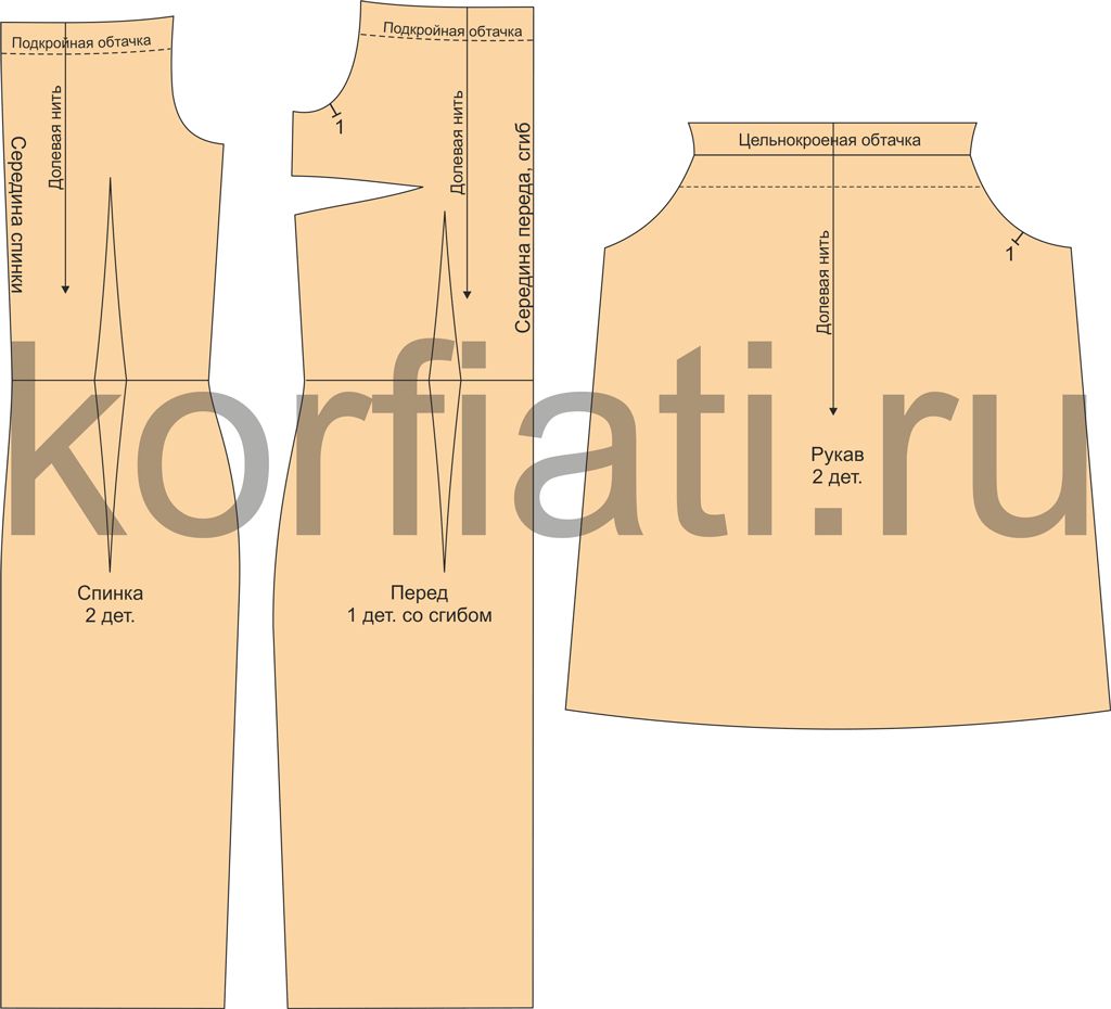 图纸集| 一字肩礼服裙/拼接喇叭牛仔短裙 /荡领垂褶连衣裙