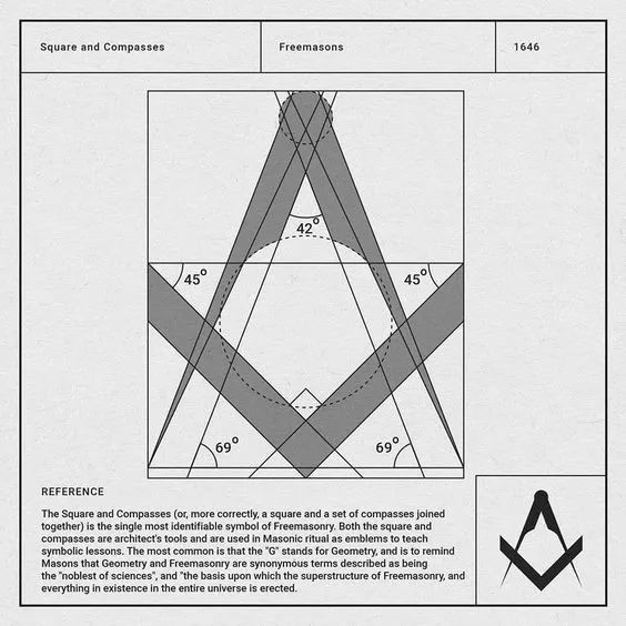 40款著名logo黃金比例製圖