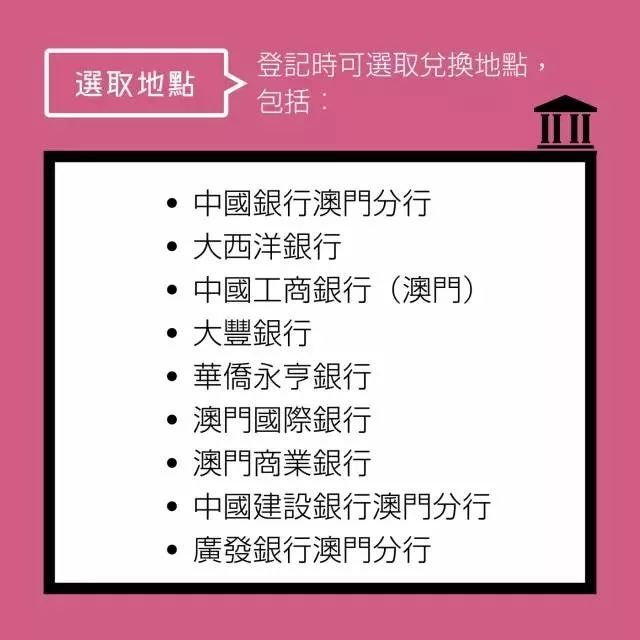 大豐銀行,華僑永亨銀行,澳門國際銀行,澳門商業銀行,中國建設銀行澳門