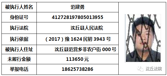 周口又曝光"老赖",看看有你认识的吗?_项城市