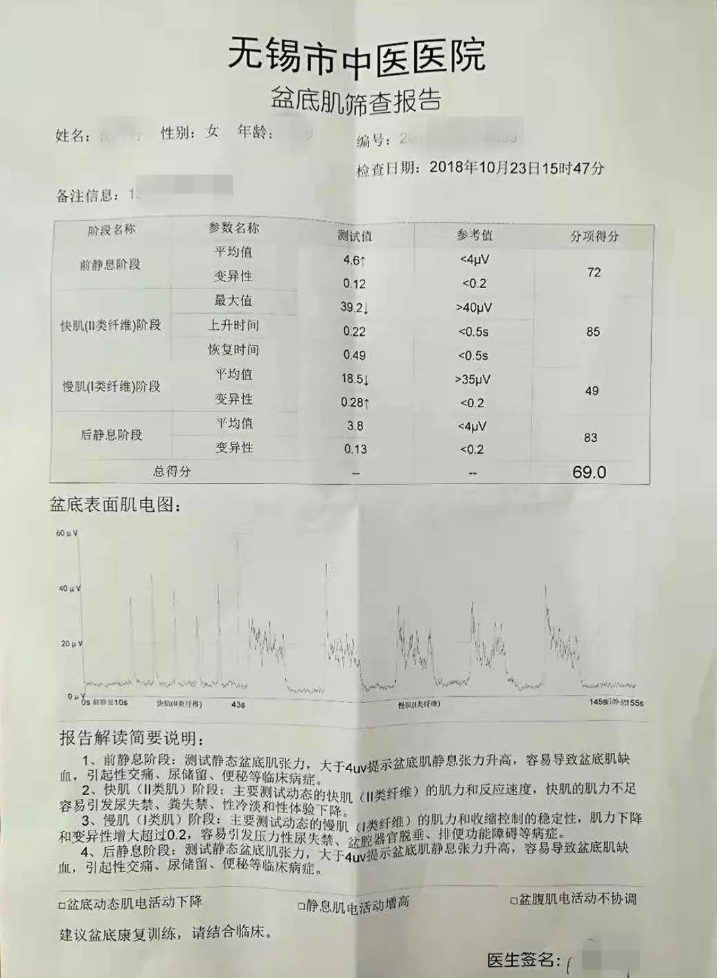 盆底肌康复你不爱她她也不爱你