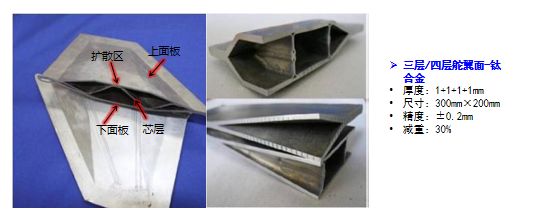 系列化高温成形产品展示-超塑成形铝合金球形罩体系列化高温成形产品