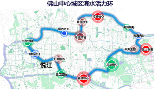 东平河上的佛山!季华西:左手千亿产业集群,右手生态宜居腹地_城市