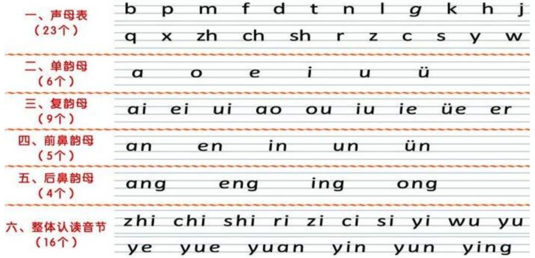 孩子小学一年级倒数第一妈妈泪奔都怪自己太佛系