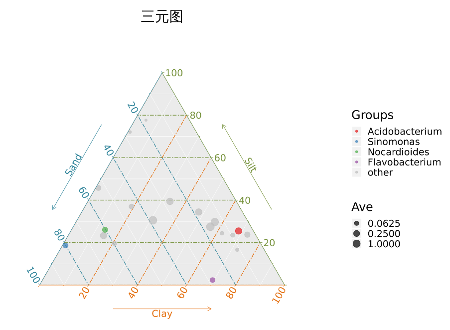 三元功法图示范图片