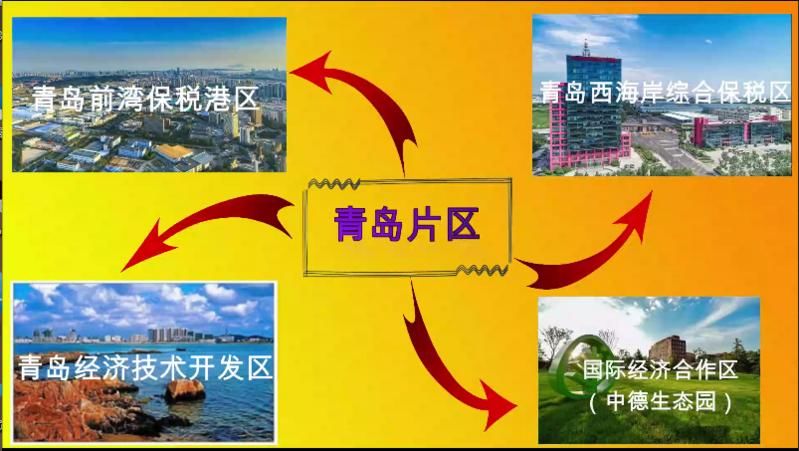 定了国务院批复西海岸将设立中国自贸试验区将为青岛人带来哪些实惠