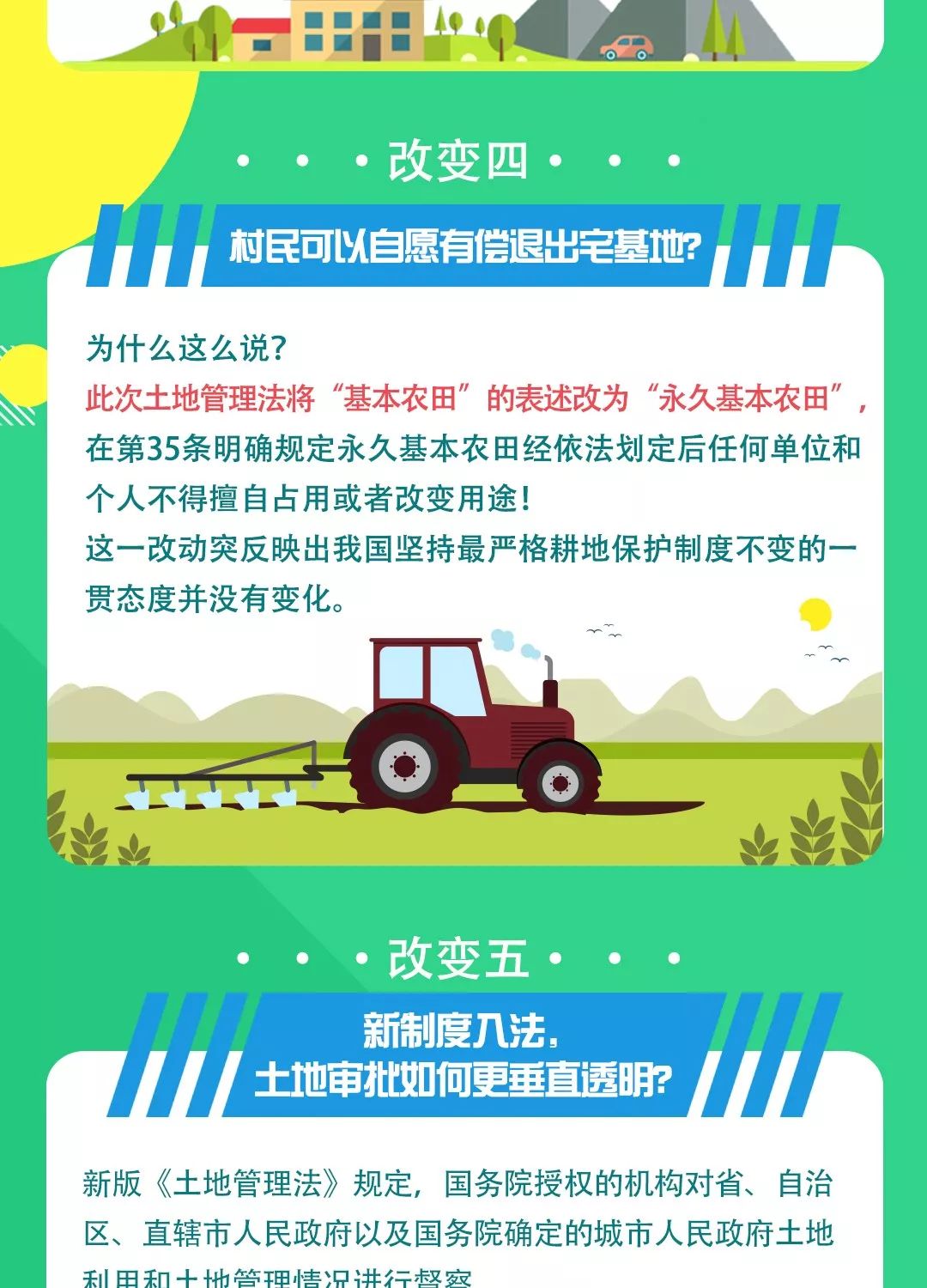 土地管理法 来自搜狐网