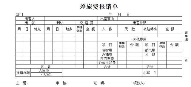 合同范本在企业管理中的重要性