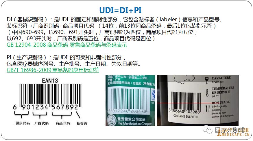 行业动态 医疗器械udi正式发布,10月实施,116家公司首批试点!_国家