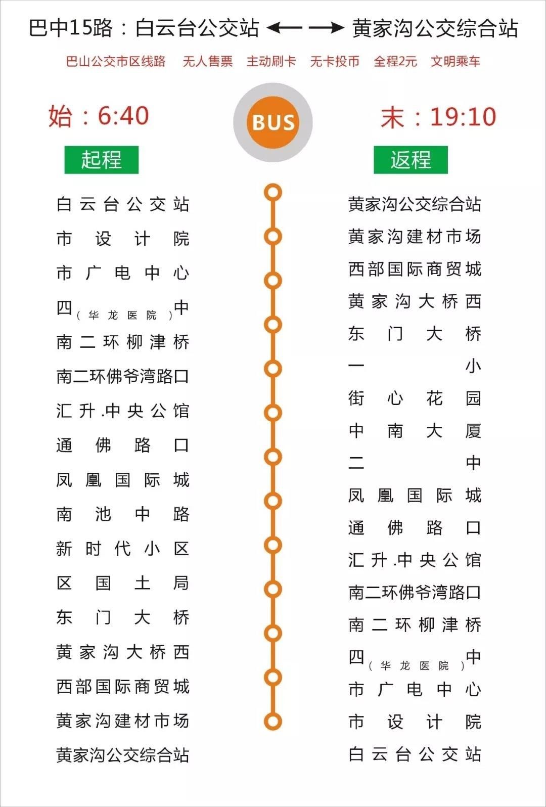 仙桃15路车公交路线图图片