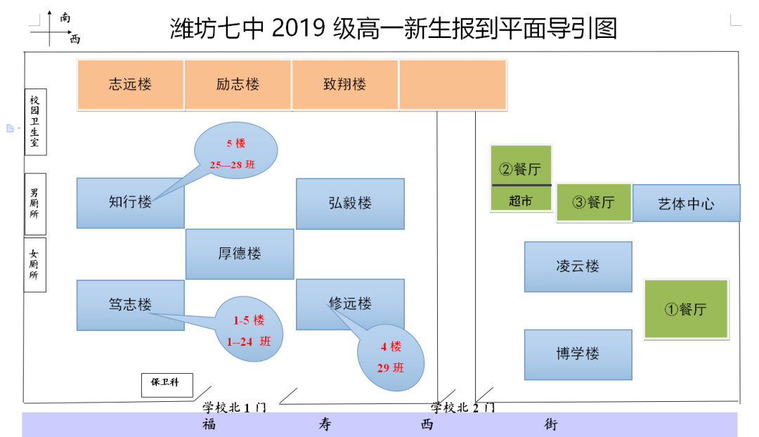 潍坊七中2019级高一新生报到须知
