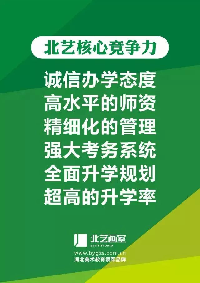 武漢北藝畫室(武漢北藝美育藝術培訓學校)由央美畢業生團隊創辦於2004