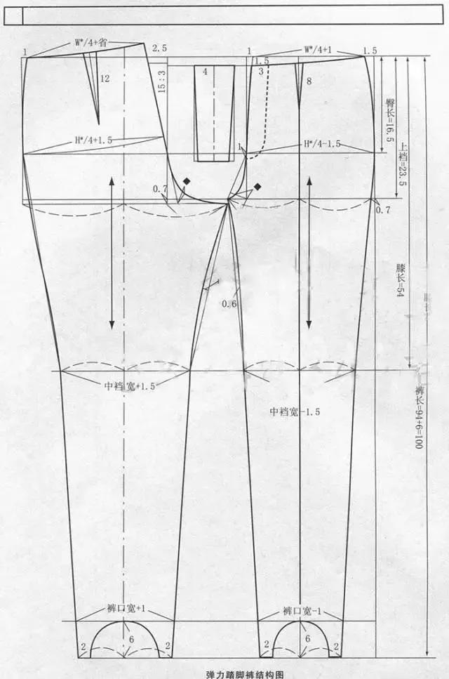 679种变化裤型的结构设计和图纸参考