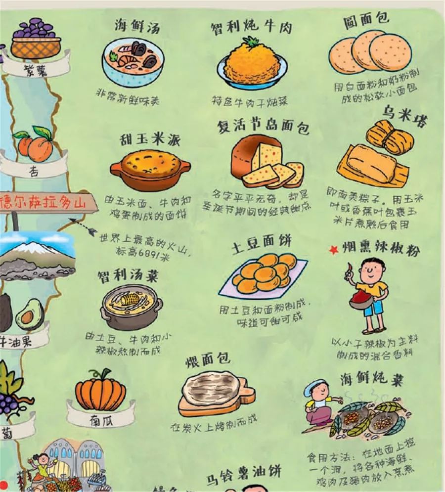 立体生动的手绘地图,让孩子既了解基本的地理常识,又好像感受到河流真