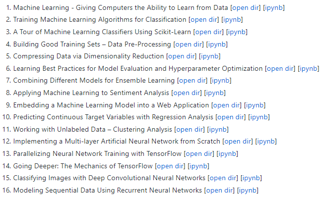 python machine learning_开源《Python 机器学习》-Python Machine Learning第一版+第二版 ...