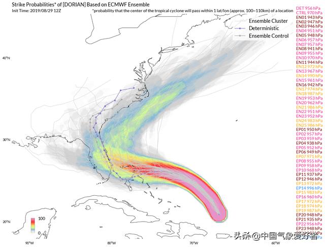 美國最近又是地震又是超級颶風的, 麻煩事情可真是一籮筐