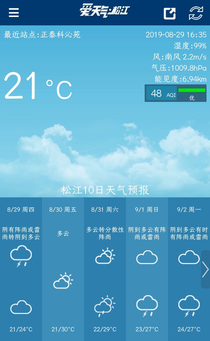 这才8月,我在松江瑟瑟发抖!_气温