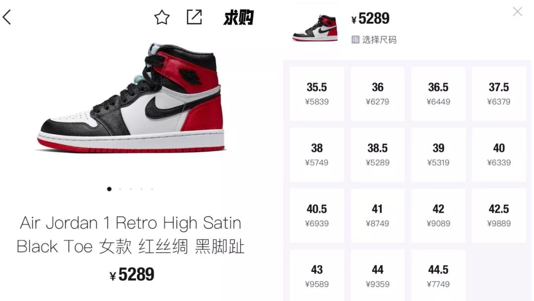 炒股,炒房,炒币,但现在流行炒鞋年入百万?币圈都震惊了