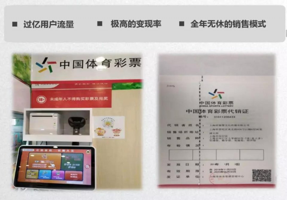 喜讯中国体育彩票销售终端机入驻懒猫社长全国门店免费投放