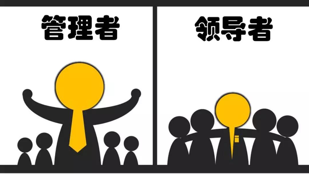 全球著名管理学家曾任五大高校教授罗宾斯教你如何做好管理者