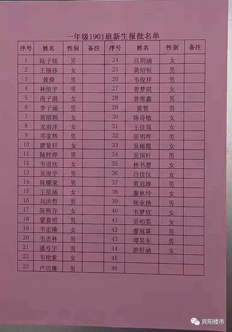 家长快看宾阳凤凰小学和宾彰泰小学一年级新生录取名单公布