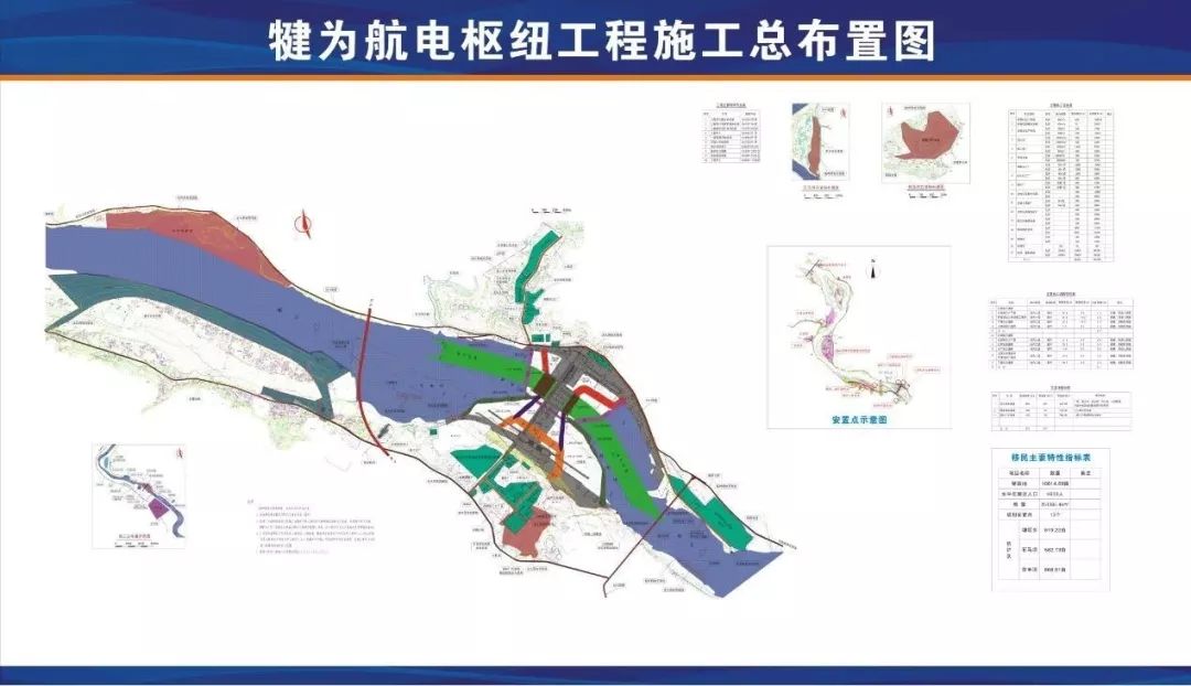 岷江航电规划图片