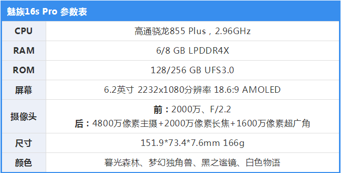 魅族16spro配置图片