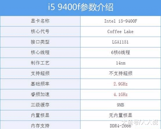 实测i59400f玩大型游戏怎么样会不会有瓶颈