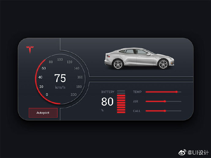 智能汽车ui界面设计分享-王氏教育