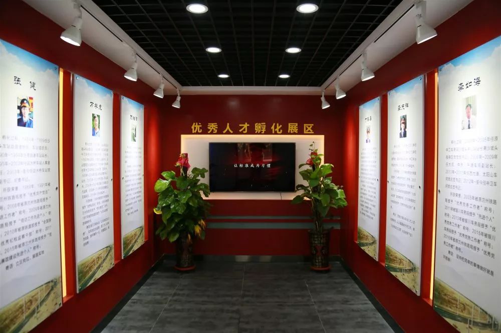 【沙坡头车站党员教育基地】传承和弘扬"让标准成为习惯"_展厅