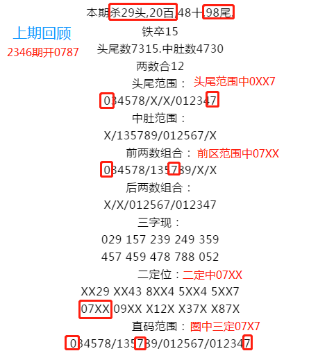 179248/370124/543210/248975直码范围:xx28,xx54,x24x,x32x,x02x20xx