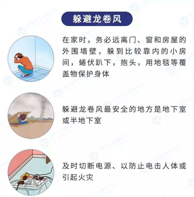 龙卷风来了怎么防范?