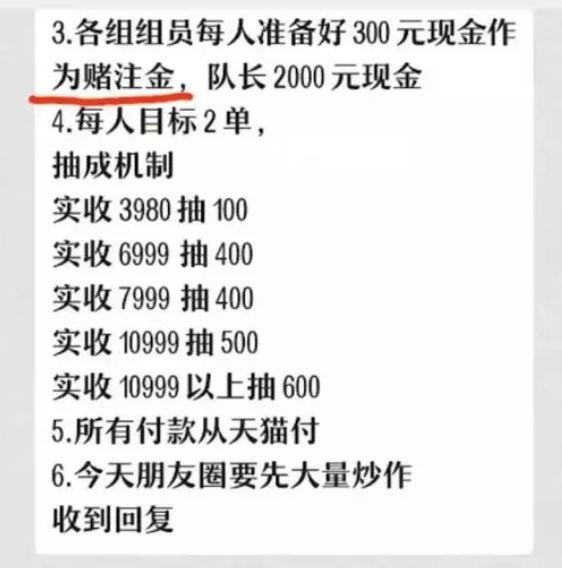 為由舉辦了一場員工內部拼購會,要求每位員工參加,並至少拉到拍攝訂單