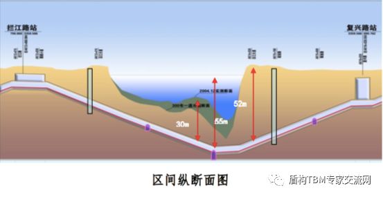 盾构接收涌水涌砂导致地面沉降事件案例分析-搜狐大视野-搜狐新闻