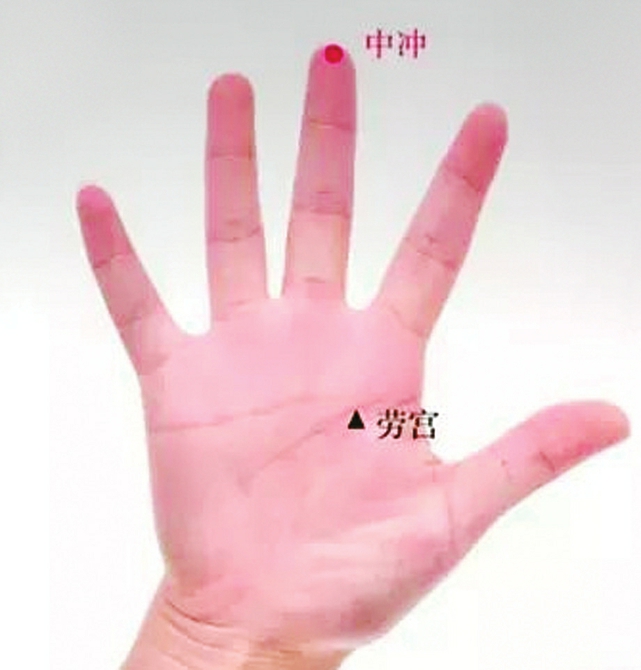 健康科普 中冲穴清心开窍第一穴_急救